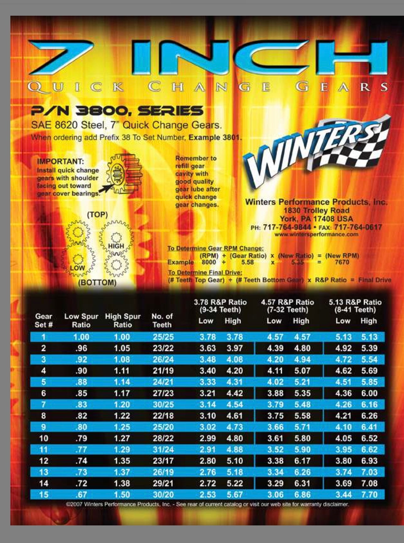 Winters 7” 3800 series gears