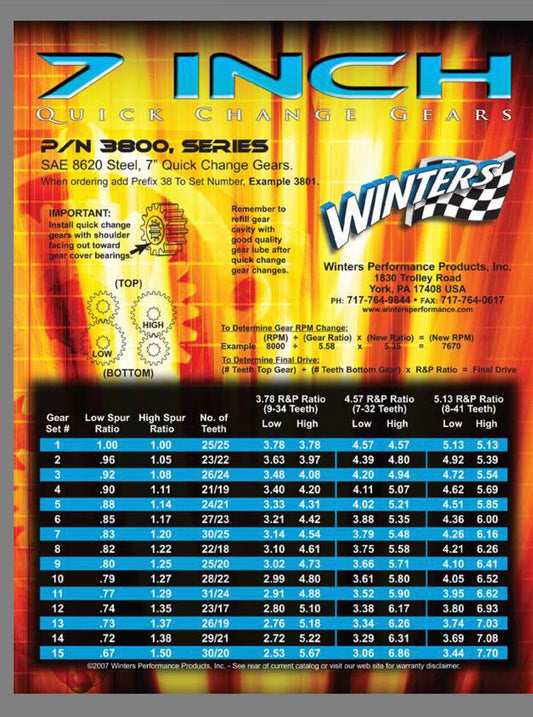 Winters 7” 3800 series gears