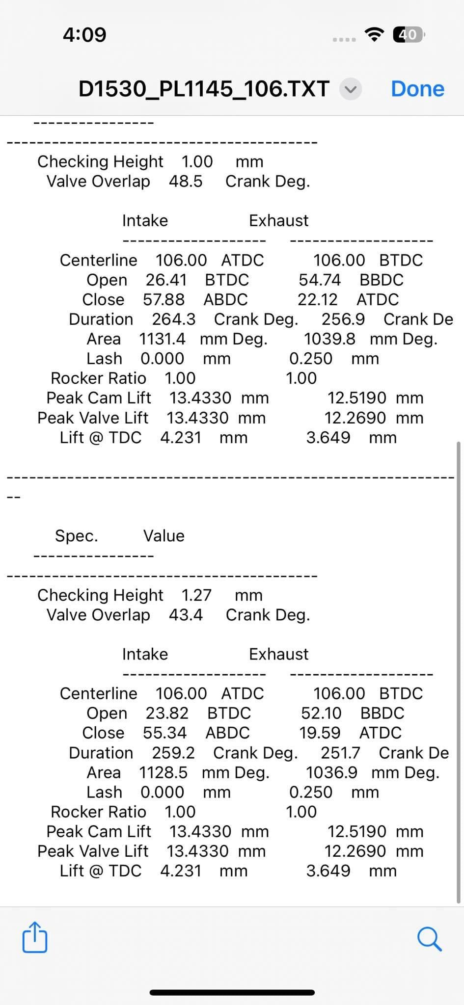 Kent camshafts for Duratec