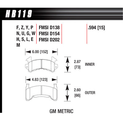 Hawk Black Metric Brake Pads